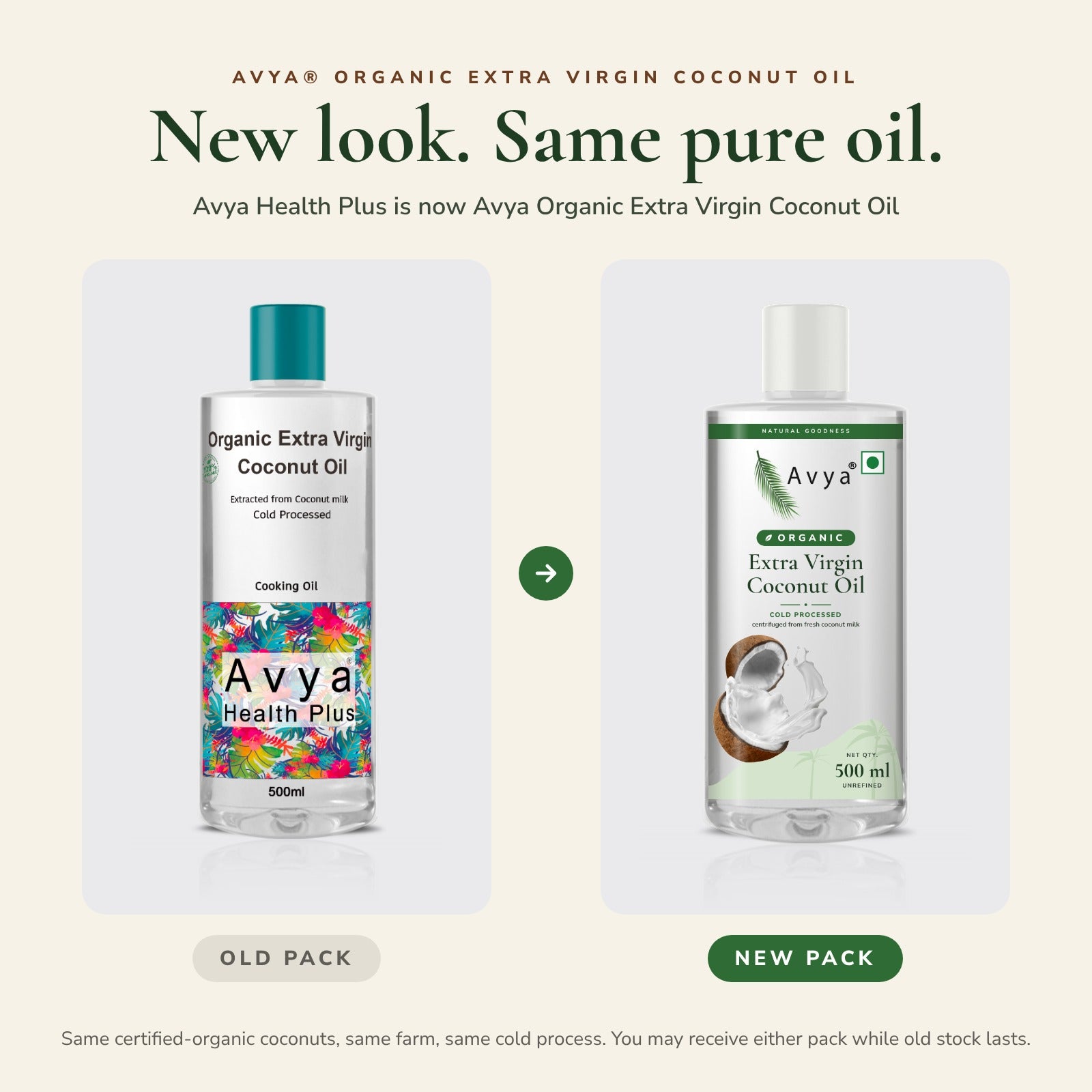 Avya Health Plus old pack and new pack – same extra virgin coconut oil